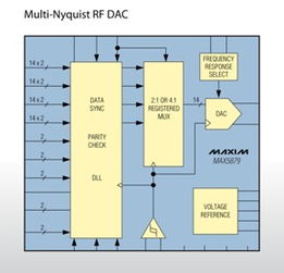 2012年度電子產(chǎn)品世界編輯推薦獎(jiǎng) 引領(lǐng)科技消費(fèi)新風(fēng)尚