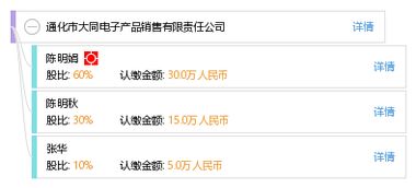 通化市大同電子產(chǎn)品銷(xiāo)售有限責(zé)任公司 專(zhuān)業(yè)電子產(chǎn)品銷(xiāo)售服務(wù)